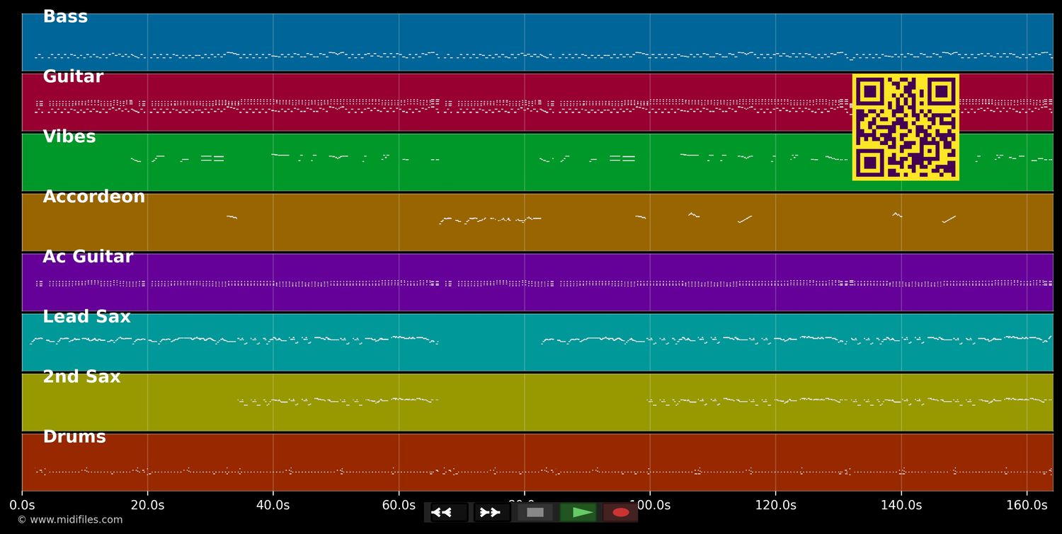 IL RE DI SPAGNA - PASO DOBLE PER SAX - W.ISABEL - DAL CDUN ISTANTE SENZA TE (MIDI GM individual tracks)