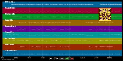 Toma Um Gole - Rud e Robson (MIDI Karaoke GM individual tracks)