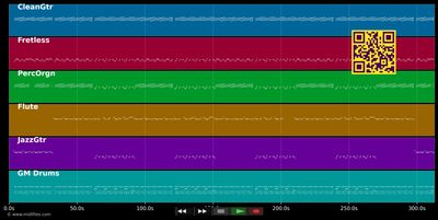 Presente de um beija-flor - Natiruts (MIDI Karaoke GM2 individual tracks)
