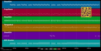 Ta Com Medo de Amar - Jorge &amp; Mateus (MIDI Karaoke GM individual tracks)