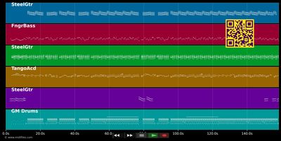 Ta Com Medo de Amar - Jorge &amp; Mateus (MIDI Karaoke GM2 individual tracks)