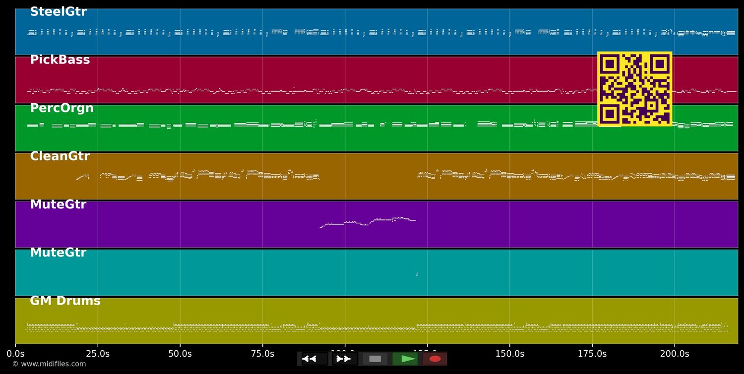 O milionário - Os Incríveis (MIDI GM2 individual tracks)