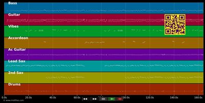 IL RE DI SPAGNA - PASO DOBLE PER SAX - W.ISABEL - DAL CDUN ISTANTE SENZA TE (MIDI GM2 pistes séparées)