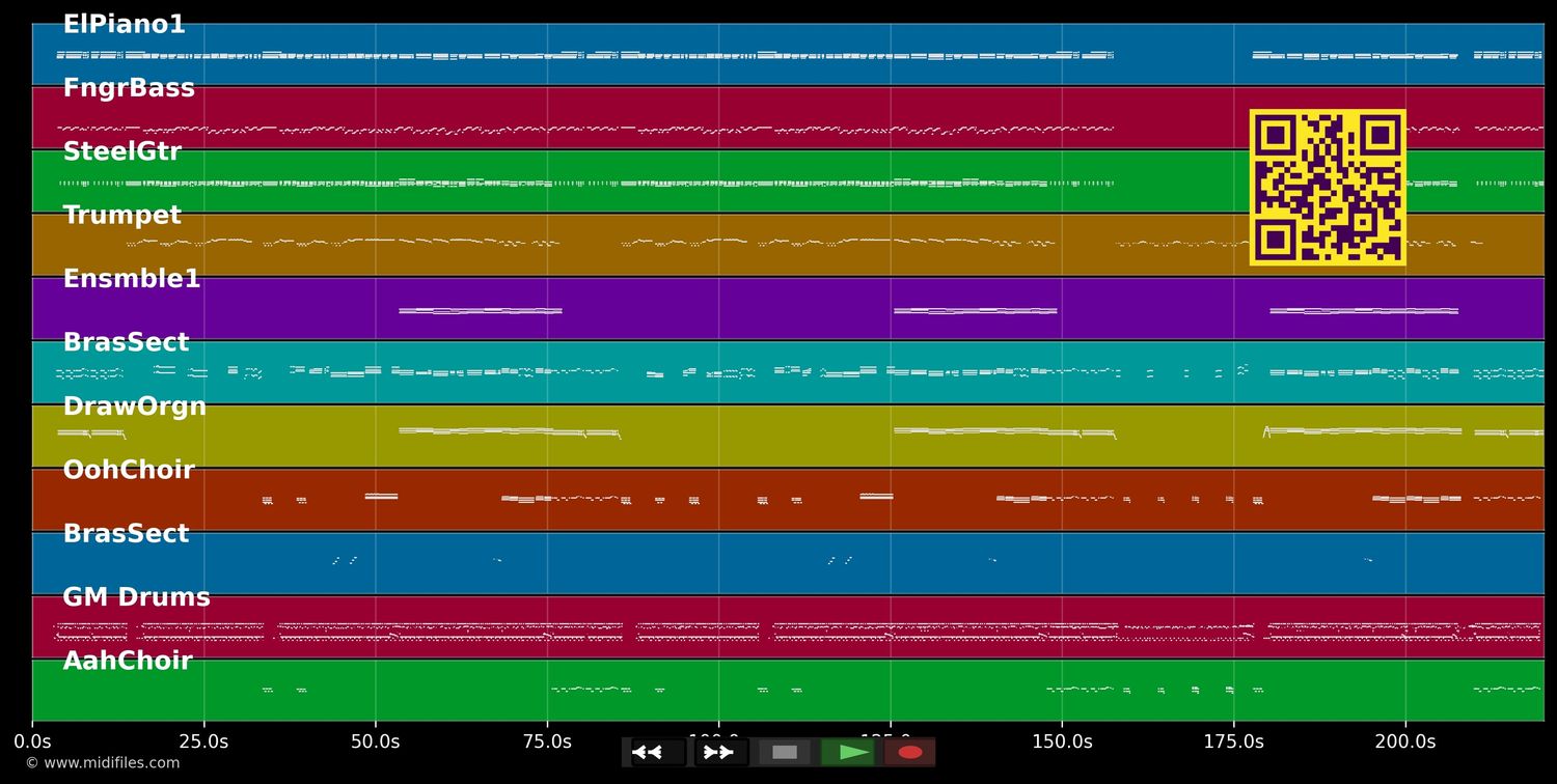 Dá-me, dá-me - Daniel (MIDI Karaoke GM2 individual tracks)