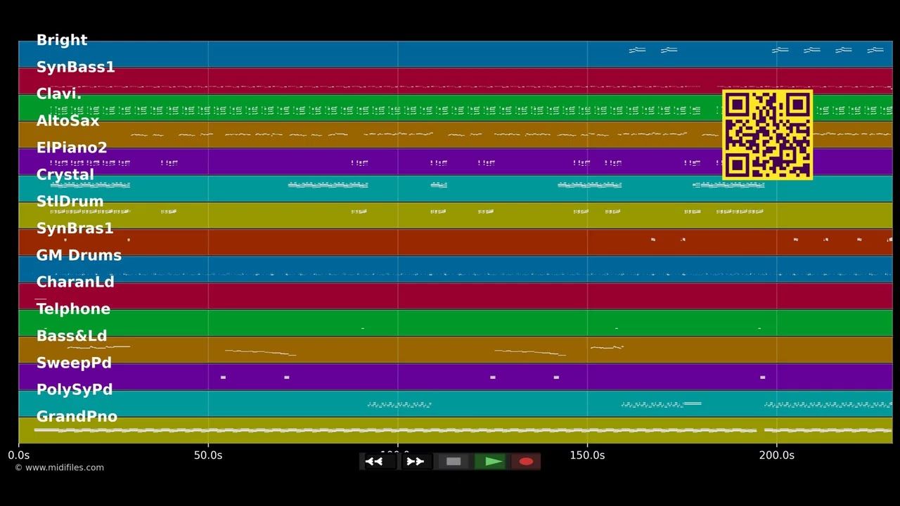 Let The Music Play - Shannon (MIDI Karaoke XG Yamaha individual tracks)