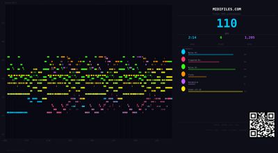 Another victim of the rainbow - Bruce cockburn (MIDI GM individual tracks)