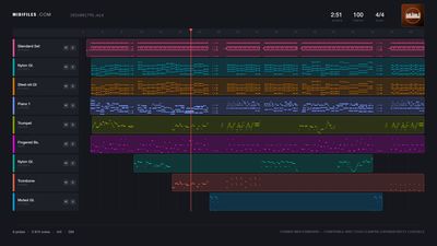 Soirée tropicale - Alain thuilliette (MIDI GM individual tracks)