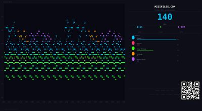 Unknown - Unknown (MIDI GM individual tracks)