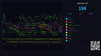 Sleigh ride - Helene fischer (MIDI GM individual tracks)