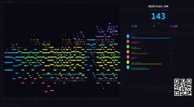 Meine hand - Kharl_k (MIDI GM individual tracks)