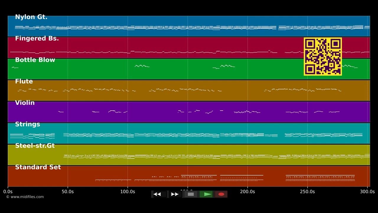 Carry me home - Irish song (MIDI GM individual tracks)