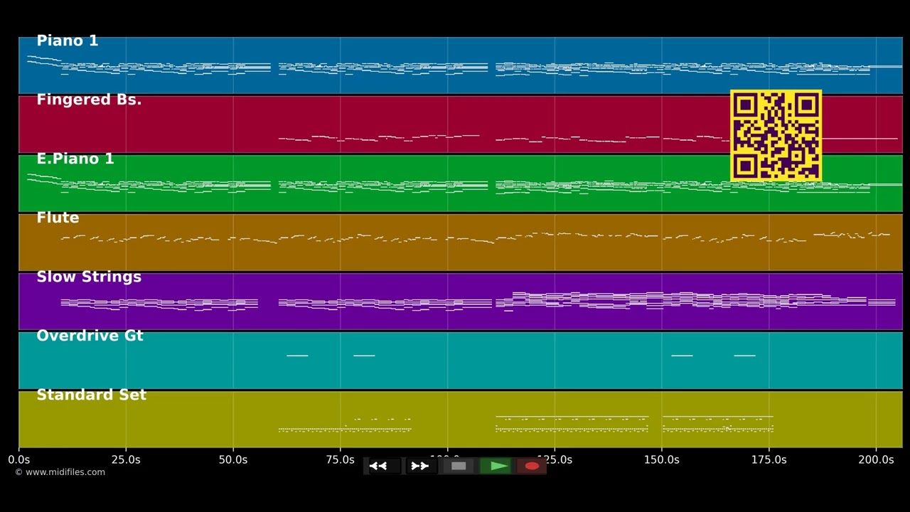 Dansons - Céline Dion (MIDI GM individual tracks)