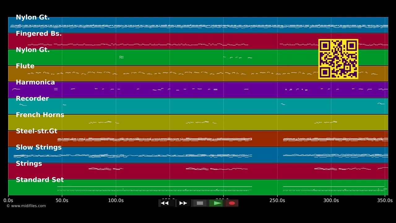 Take me home - Irish song (MIDI XG Yamaha individual tracks)