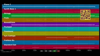 Diy - Keep shelly in athens (MIDI GM individual tracks)