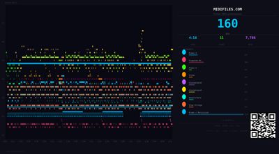 The weeping song - Nick cave and the bad seeds (MIDI GM individual tracks)