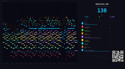 À cause de toi - Soléne vautrin (MIDI GM individual tracks)