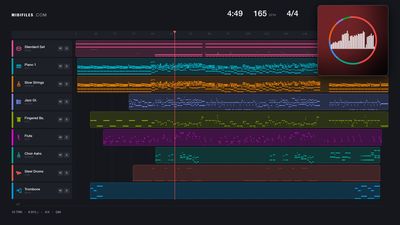 Was ist das für ein land - Udo jürgens (MIDI GM individual tracks)