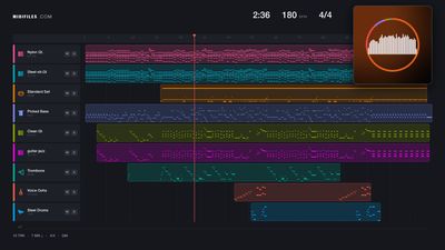 Ehi amico ce' sabata - Marcello giombini (MIDI GM individual tracks)