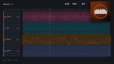 Vlope mwen - Kali (MIDI GM individual tracks)