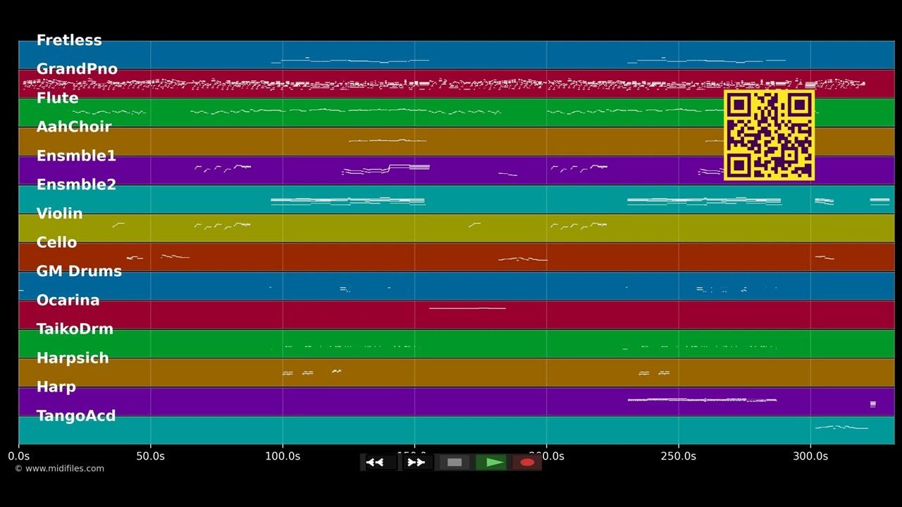 Poster - Claudio Baglioni (MIDI XG Yamaha individual tracks)