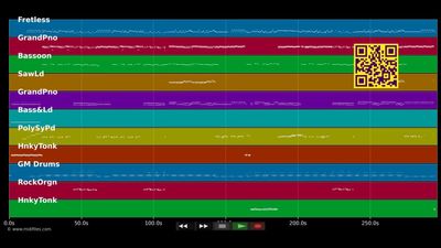 Via - Claudio Baglioni (MIDI XG Yamaha individual tracks)