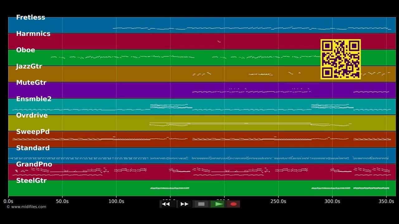 Questo Piccoli Grande Amore '96 - Claudio Baglioni (MIDI GM2 individual tracks)