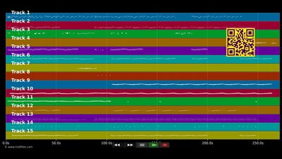 Ein verrückter Tag - Michael Holm (MIDI GM2 individual tracks)