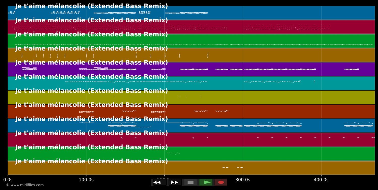 Je t'aime mélancolie - Mylene Farmer (MIDI GS Roland individual tracks)