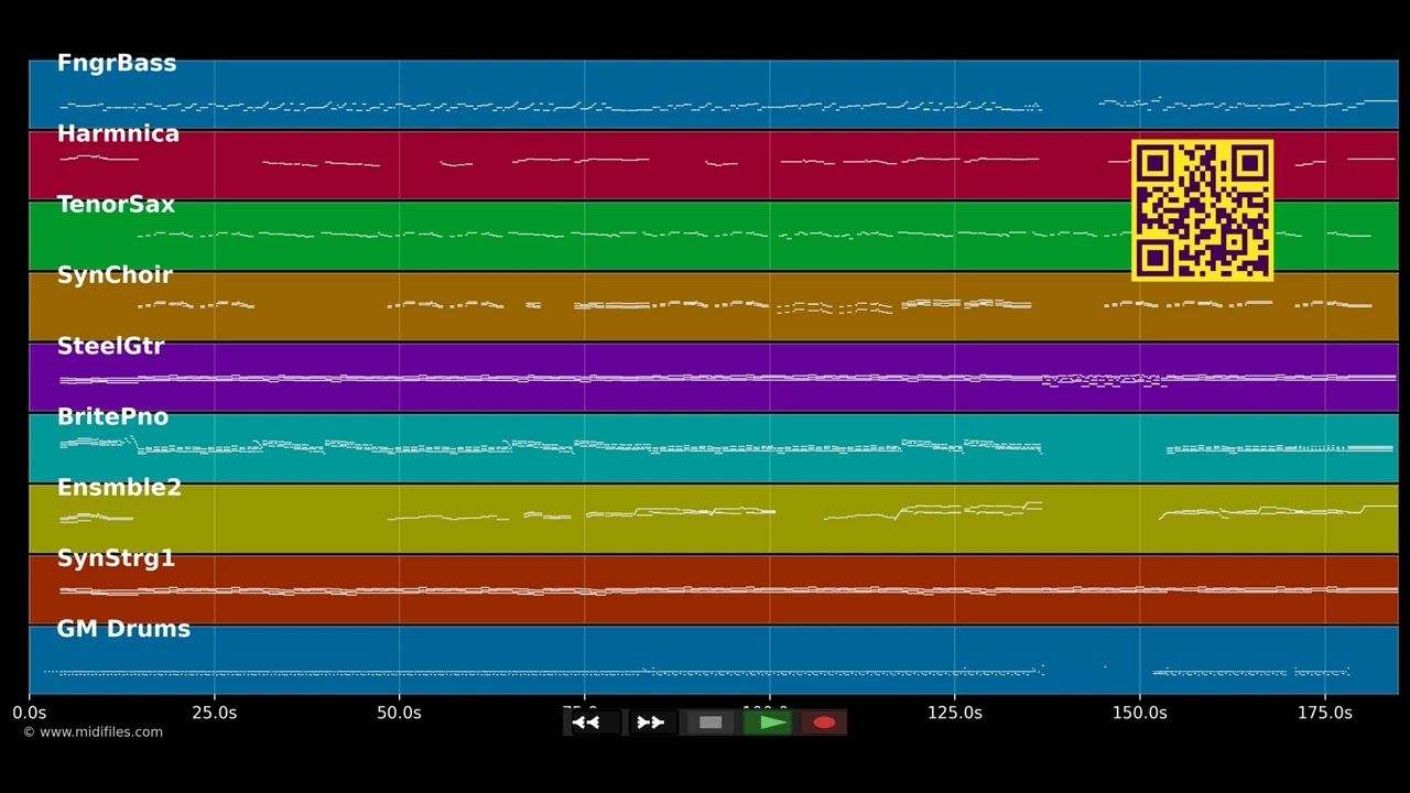 Johnny Blue - Lena Valaitis (MIDI GM2 individual tracks)