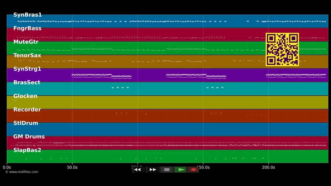 C'est toi qui m'as fait - François Feldman (MIDI GM2 individual tracks)
