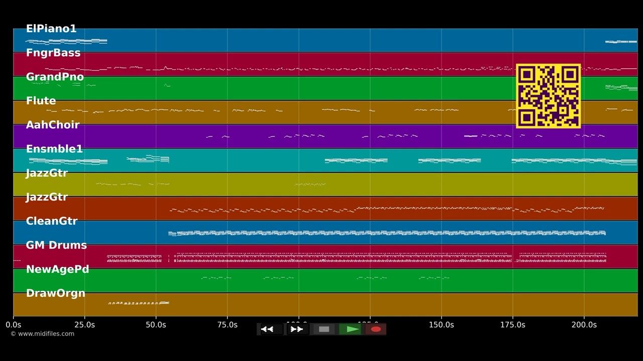 A jamais - Allianstars (MIDI GS Roland individual tracks)