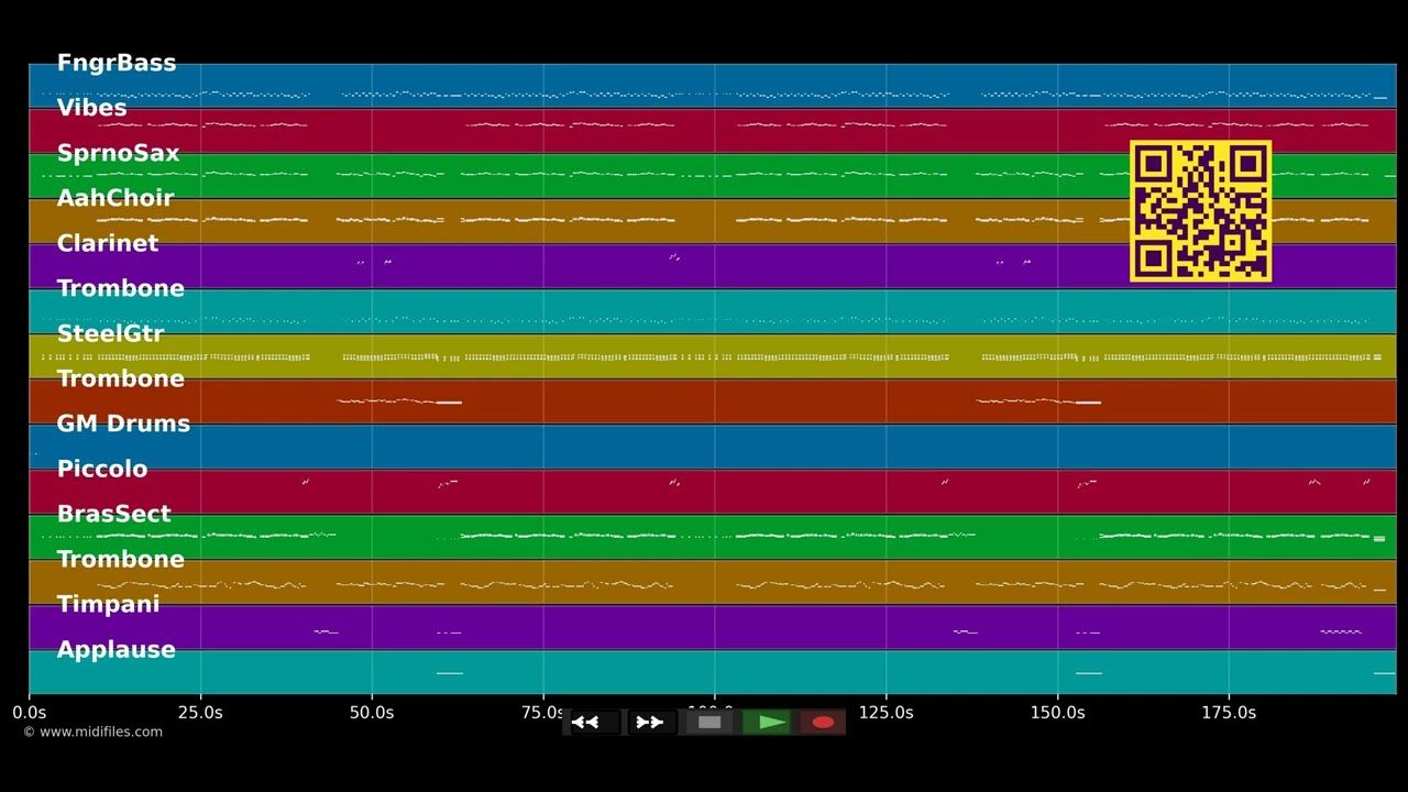 Fußball ist unser Leben (Remix) - Dt. Nationalmannschaft (1974) (MIDI GS Roland individual tracks)