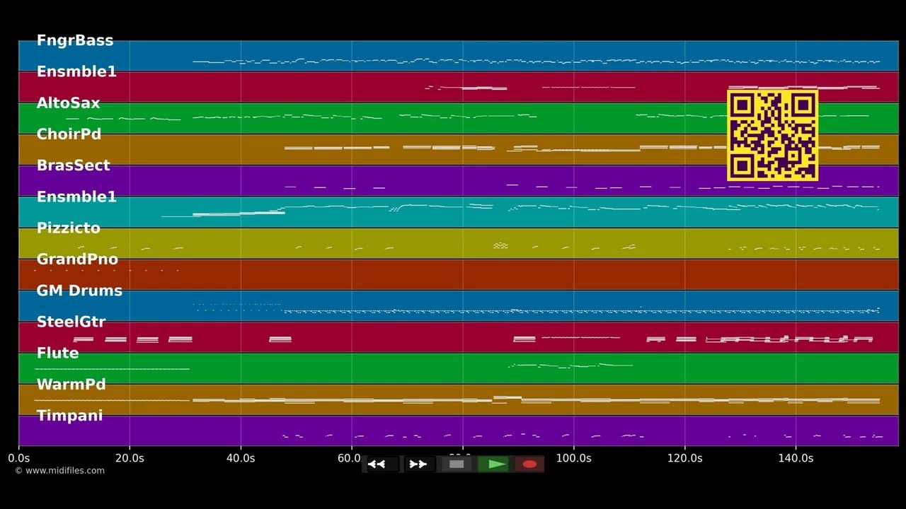 Il Mondo - Jimmy Fontana (MIDI GM2 individual tracks)