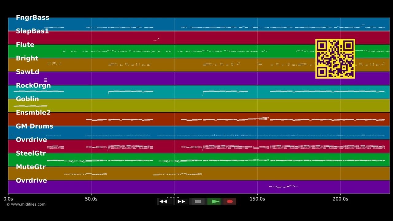 que te quería - La 5ª Estación (MIDI GM2 individual tracks)