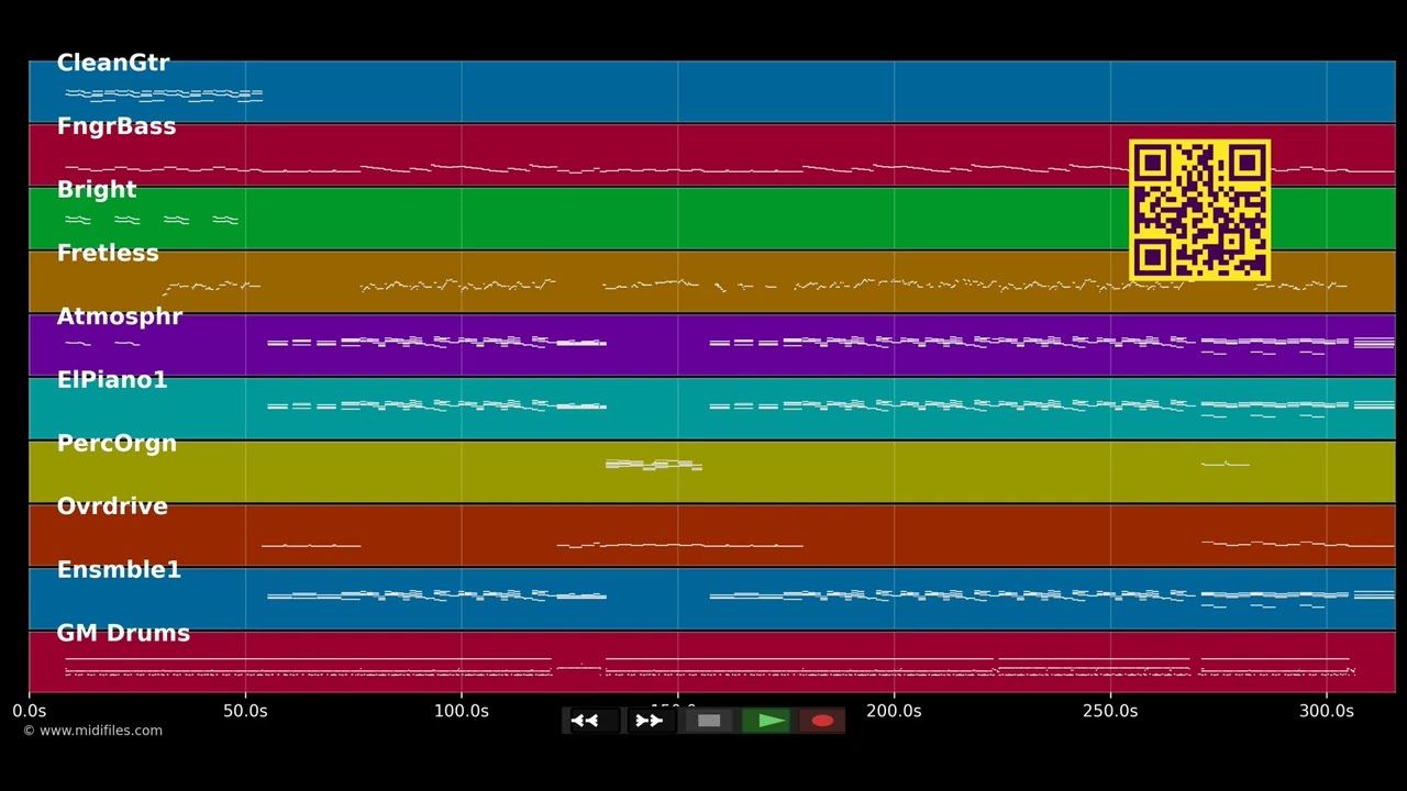 Spacy Country - UZEB (MIDI GM2 individual tracks)
