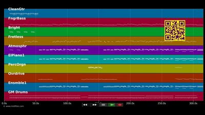 Spacy Country - UZEB (MIDI GS Roland individual tracks)