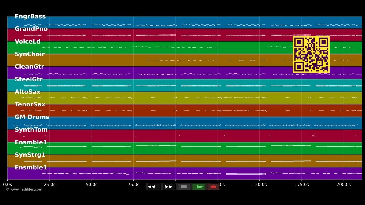 24 Stunden lang - Oswald Sattler (MIDI GM2 individual tracks)