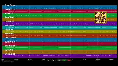 24 Stunden lang - Oswald Sattler (MIDI GS Roland individual tracks)