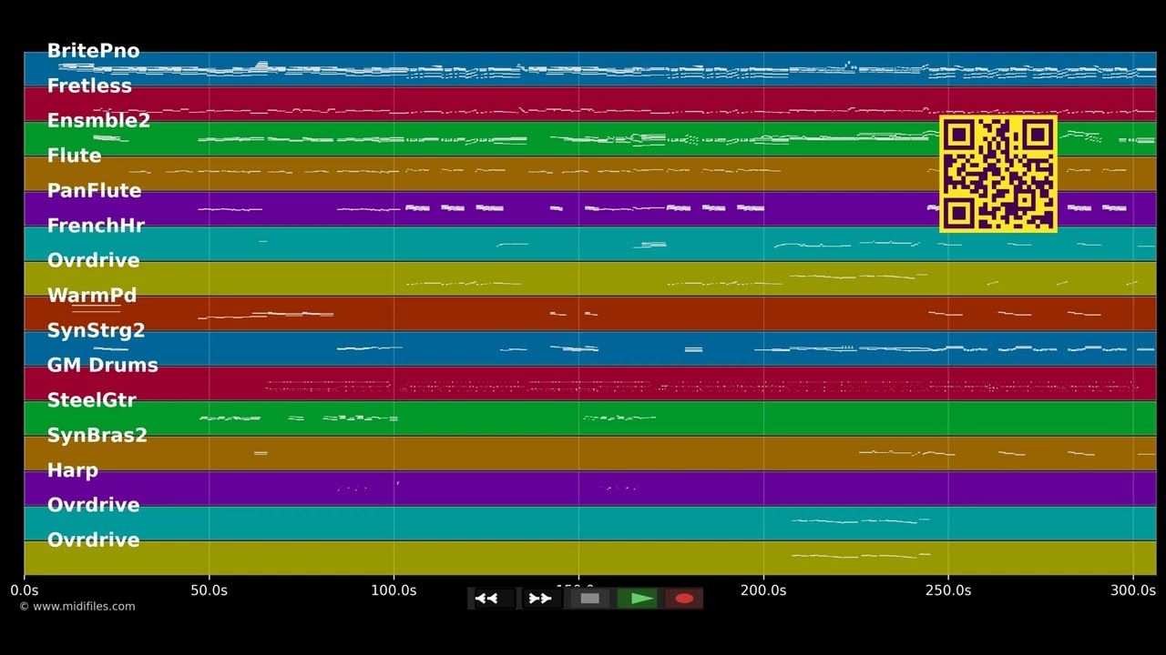 I won't hold you back - Toto (MIDI GM2 individual tracks)