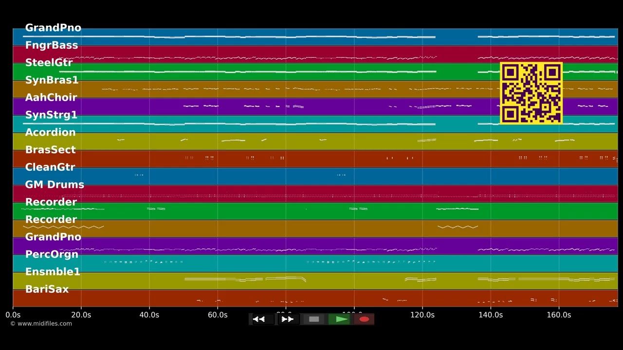 Ik Ben Verliefd - Sieneke (MIDI GM2 individual tracks)