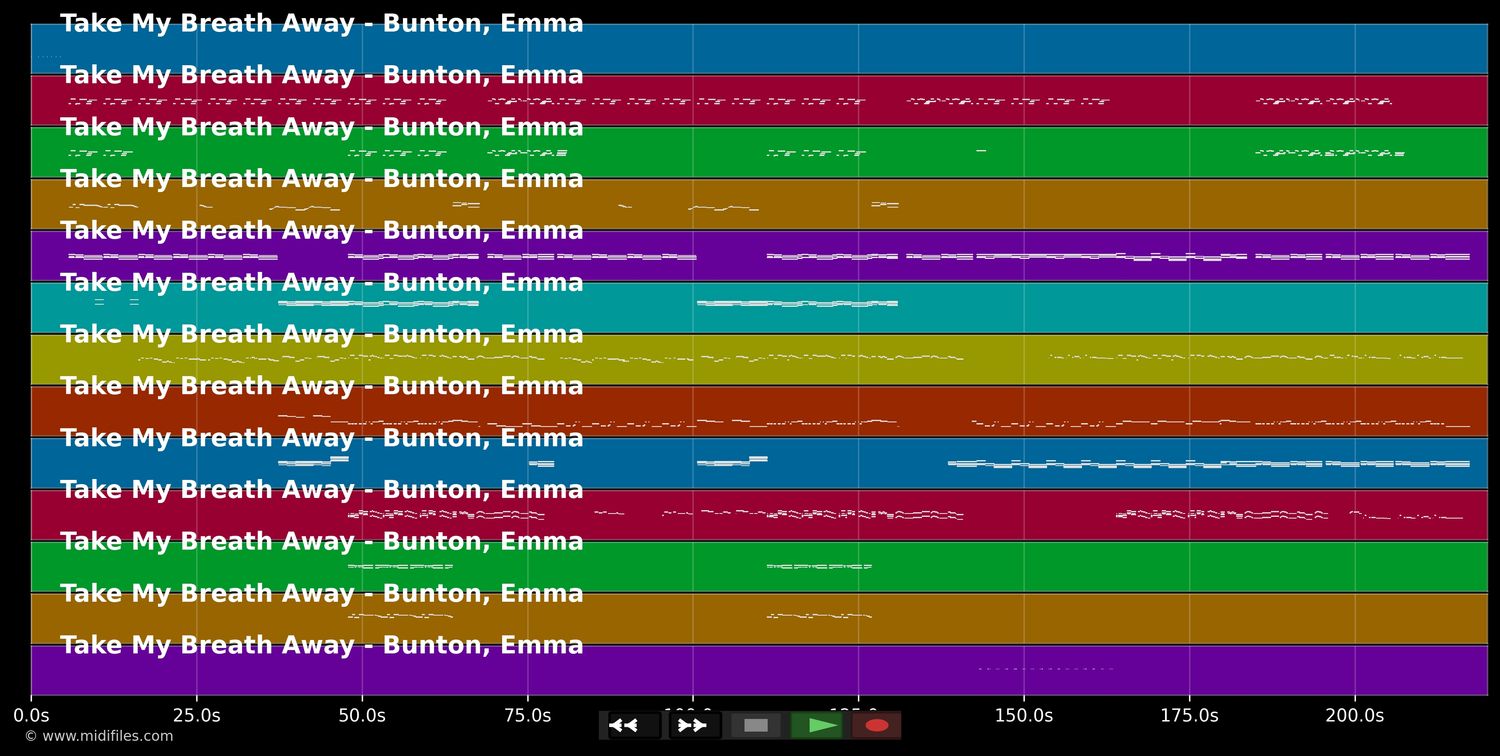 Take My Breath Away - Emma Bunton (MIDI GS Roland individual tracks)