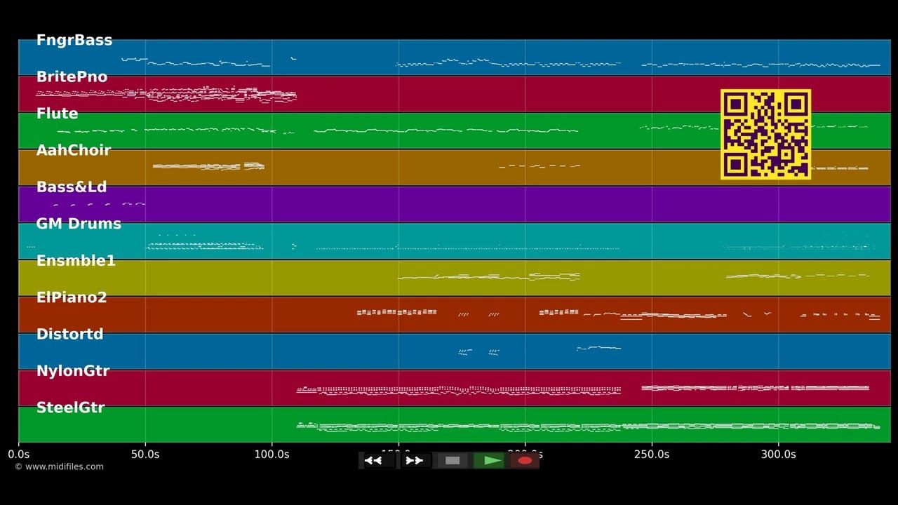 Bonnie Tyler Medley 01 - Bonnie Tyler (MIDI GM2 individual tracks)