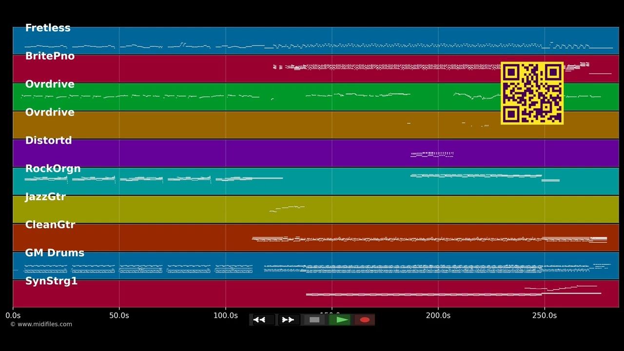 I Love You Much, Too Much - Santana (MIDI GS Roland individual tracks)