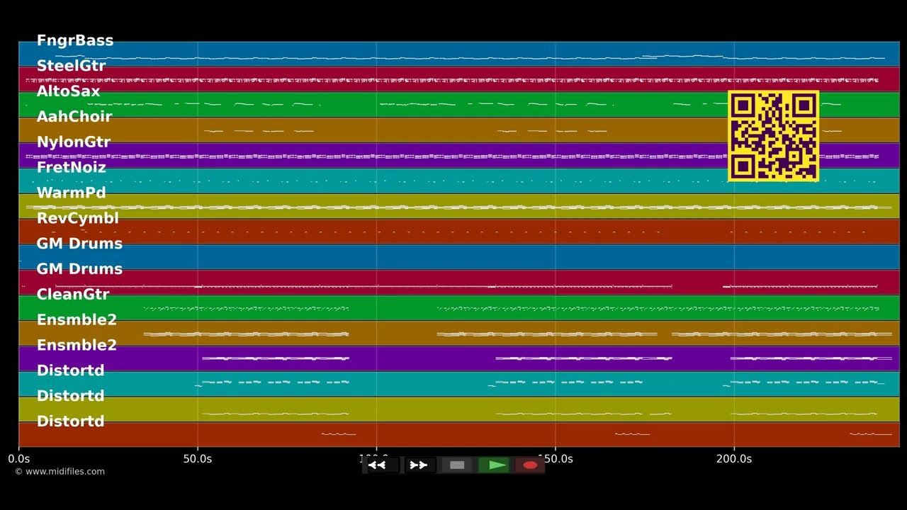 All in my head - Kosheen (MIDI GM2 individual tracks)