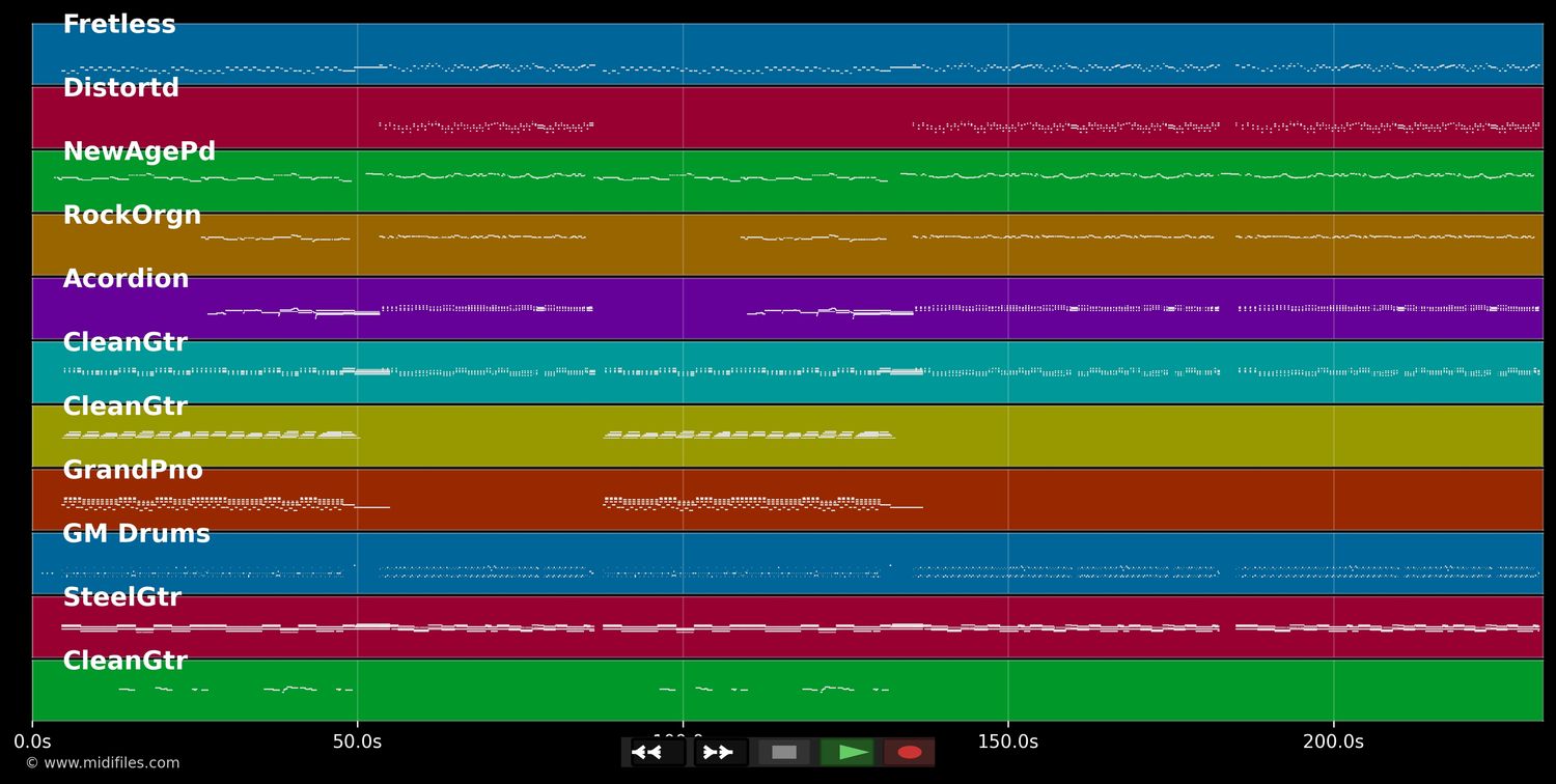 Superjeilezick - Brings (MIDI XG Yamaha individual tracks)
