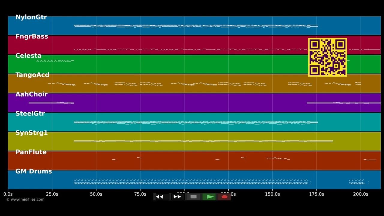 Birds of Paradise (2015) - Rolf Zuckowski (MIDI GM2 individual tracks)