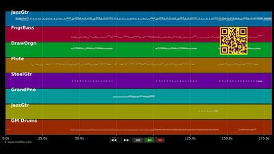 Until I Found You - Stephen Sanchez &amp; Em Beihold (MIDI GM2 individual tracks)