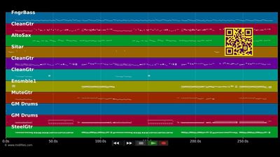 que me quedes tu - Shakira (MIDI GS Roland individual tracks)