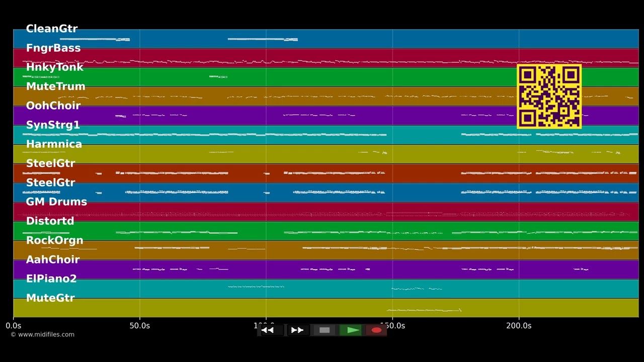 Heimweh - Plüsch (MIDI GM2 individual tracks)