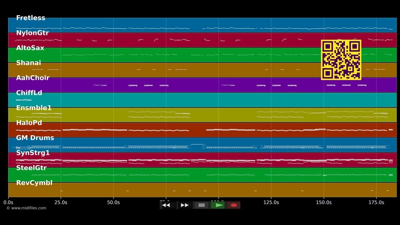 Dime - Beth (MIDI GS Roland individual tracks)